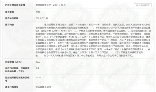 幸福消费金融