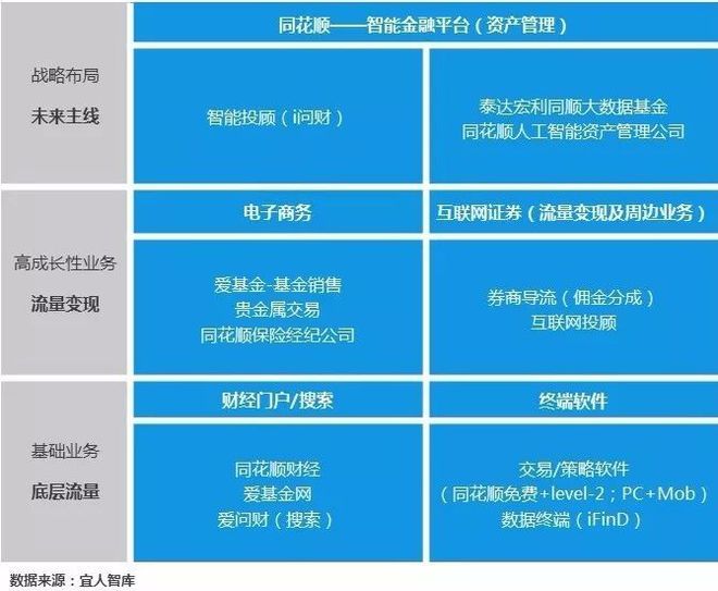 雪盈证券