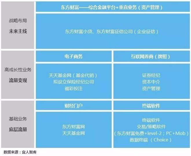雪盈证券