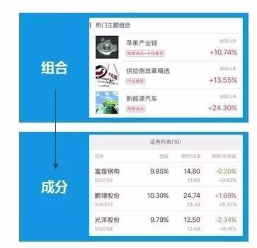 雪盈证券