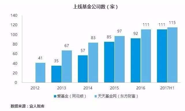 雪盈证券