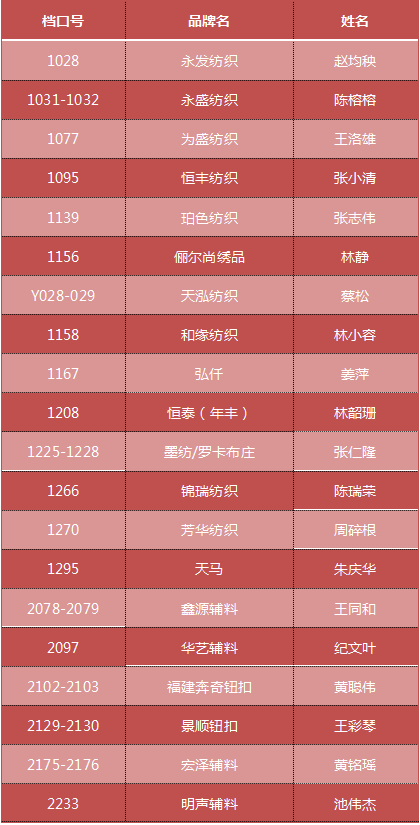 休市是什么意思