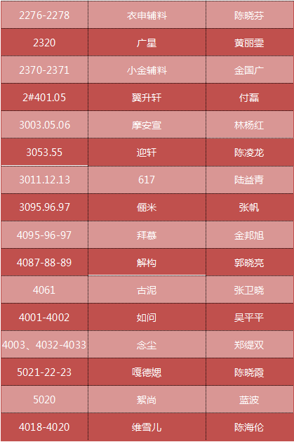 休市是什么意思