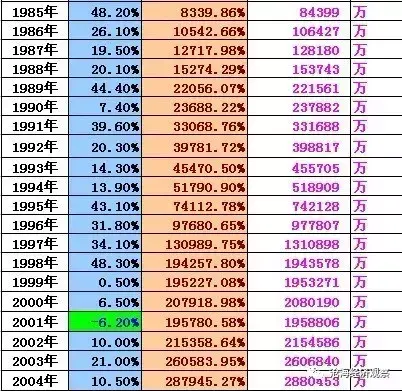 洗黑钱什么意思