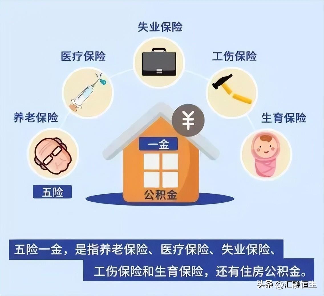 五险一金有啥用
