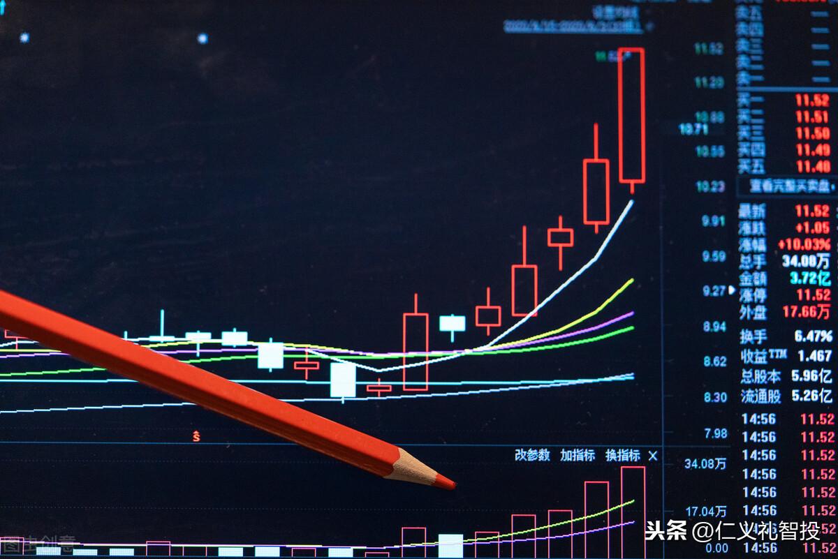 无量上涨