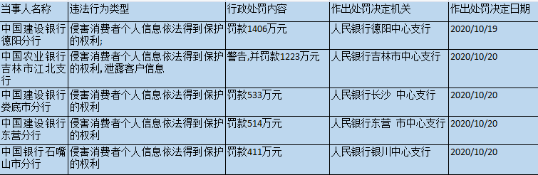 微众银行怎么关闭