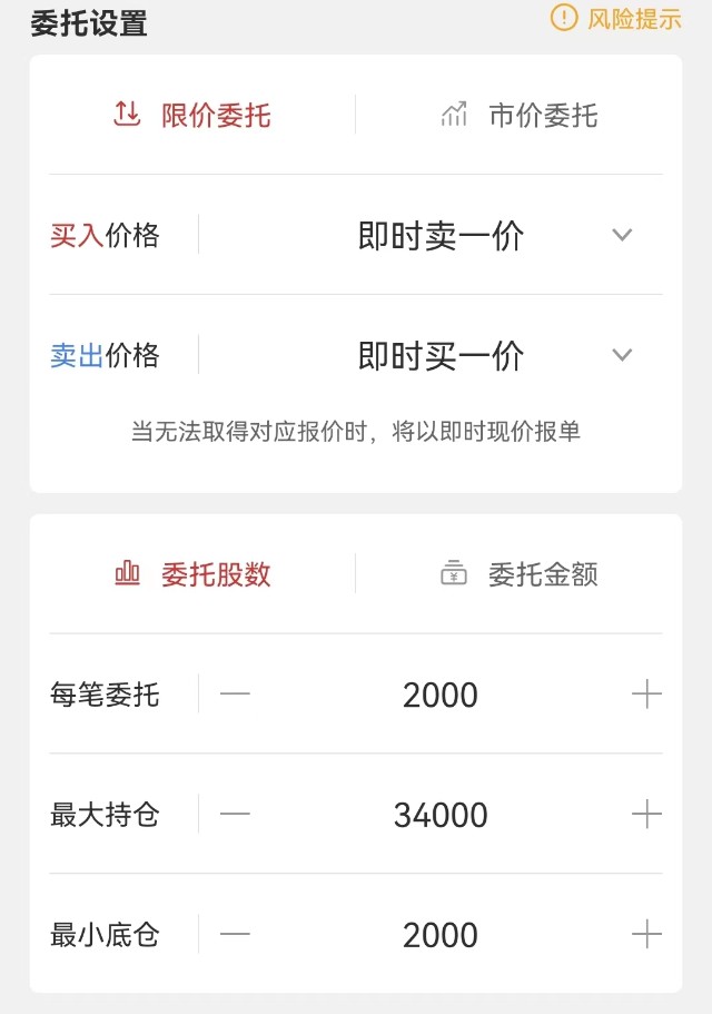 网格交易法详解