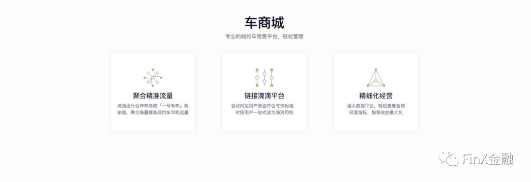 水滴贷