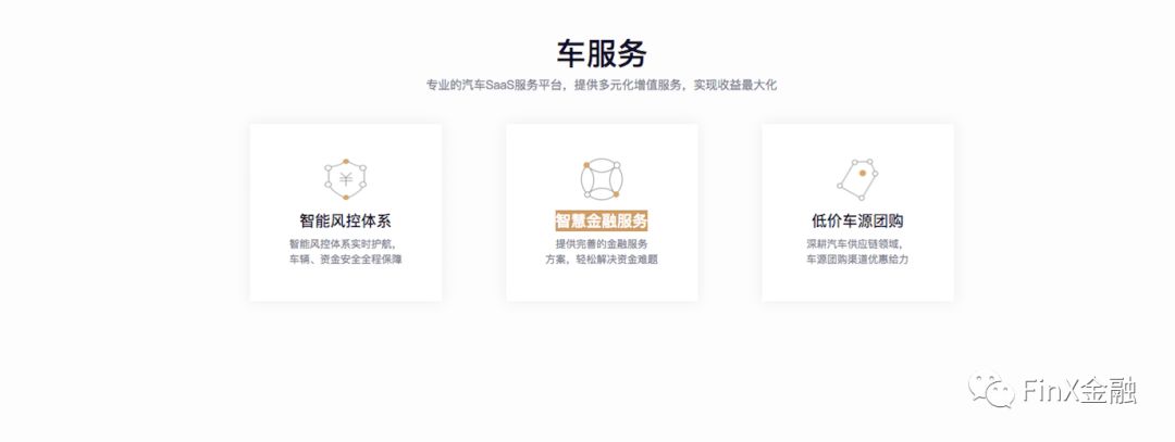 水滴贷