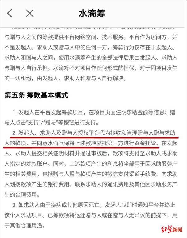 水滴筹手续费