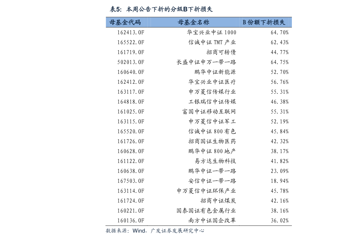 北方稀土属于什么股（什么叫题材股）