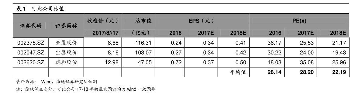 题材股是什么意思　题材股是指哪些股票