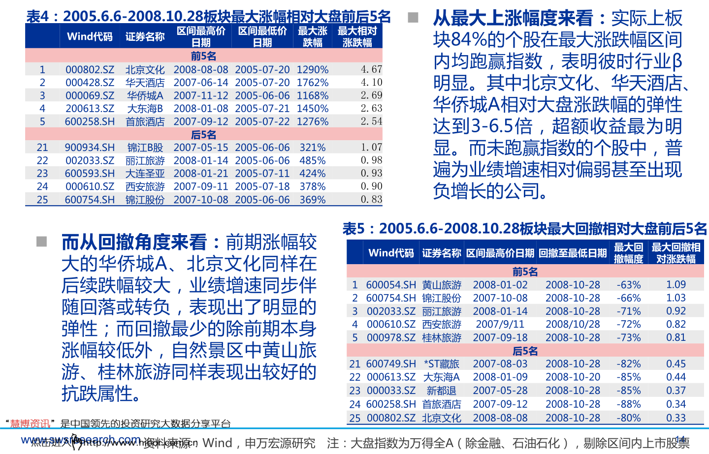 题材股是什么意思　题材股是指哪些股票