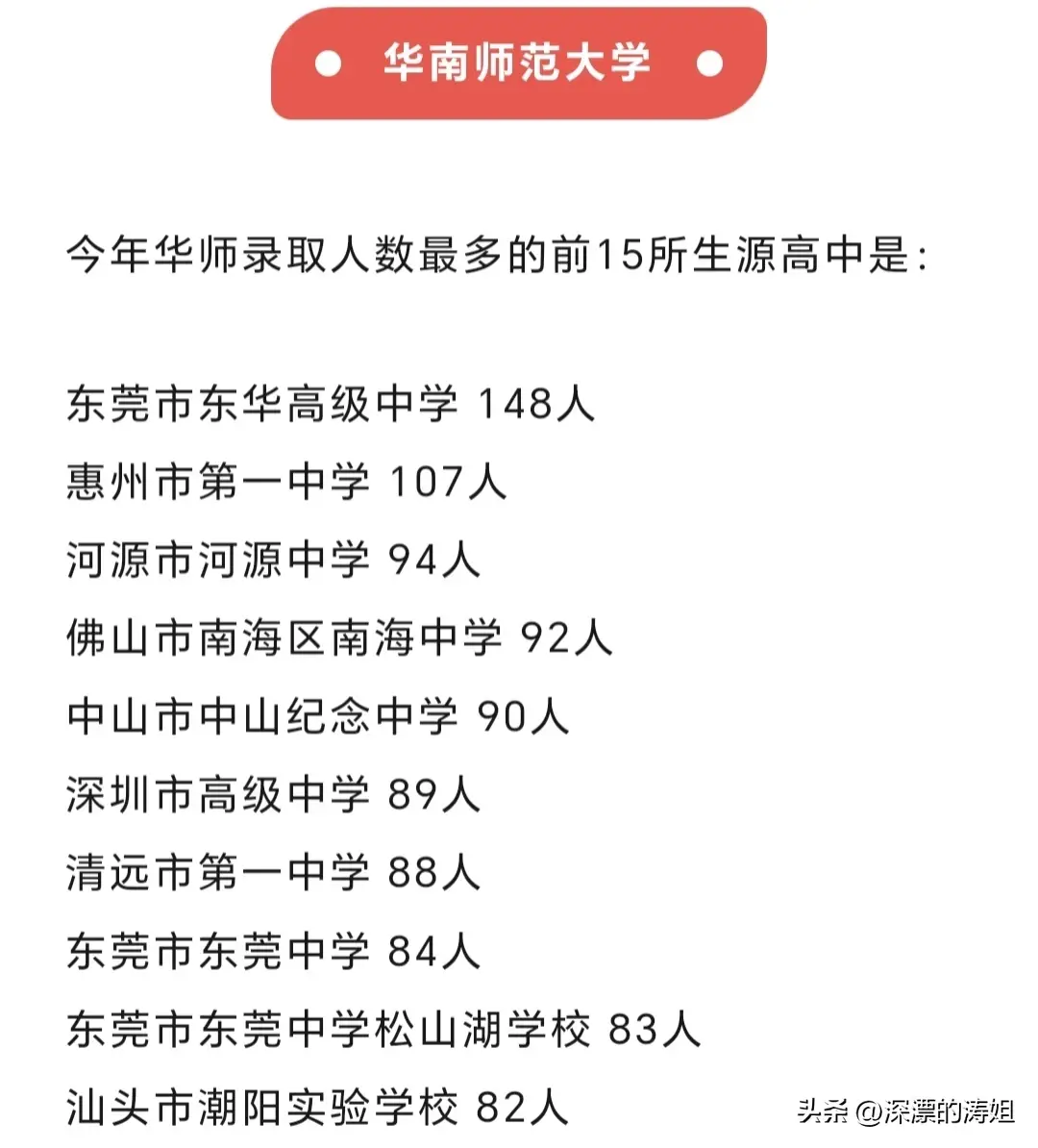 什么叫生源地