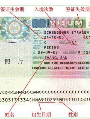 申根是什么意思
