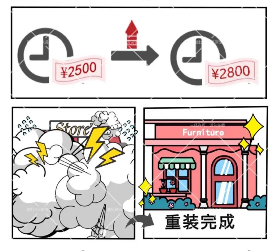 商铺通