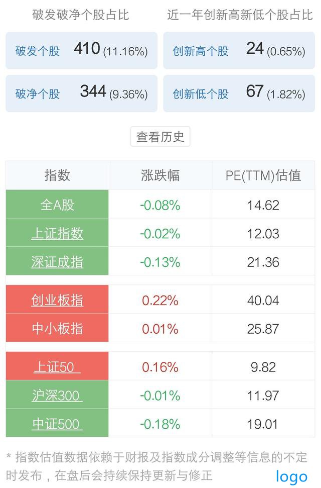 上吊线