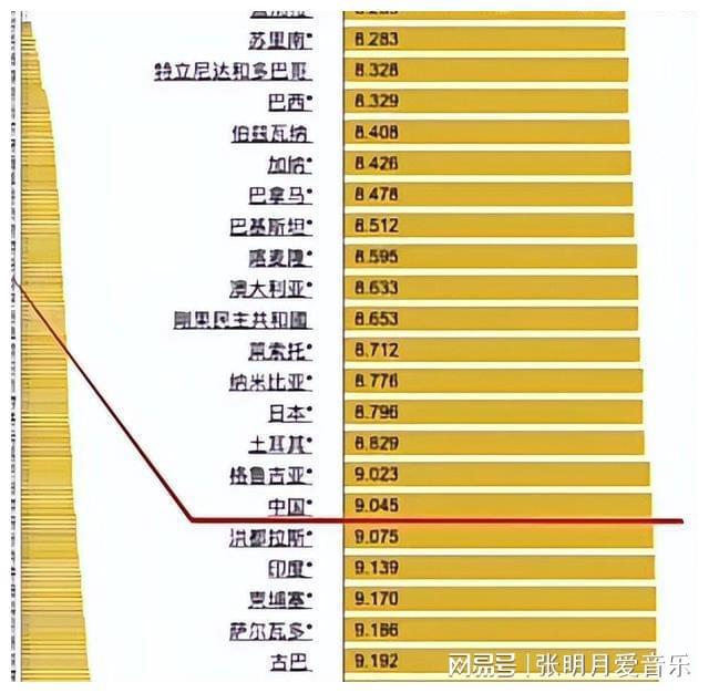 三桶油指什么