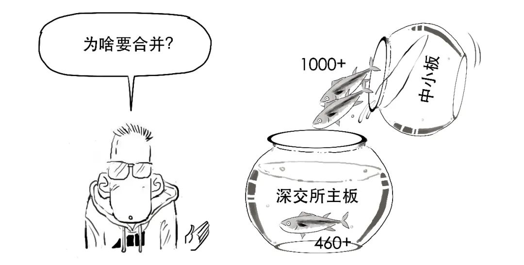 三板是什么意思