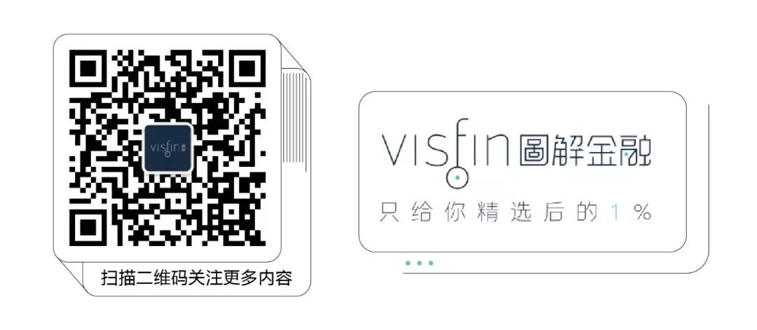 三板是什么意思