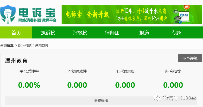 融易分期