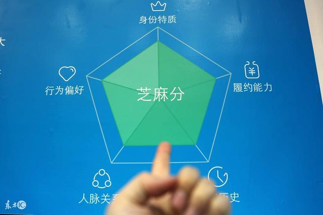 如何提高芝麻信用