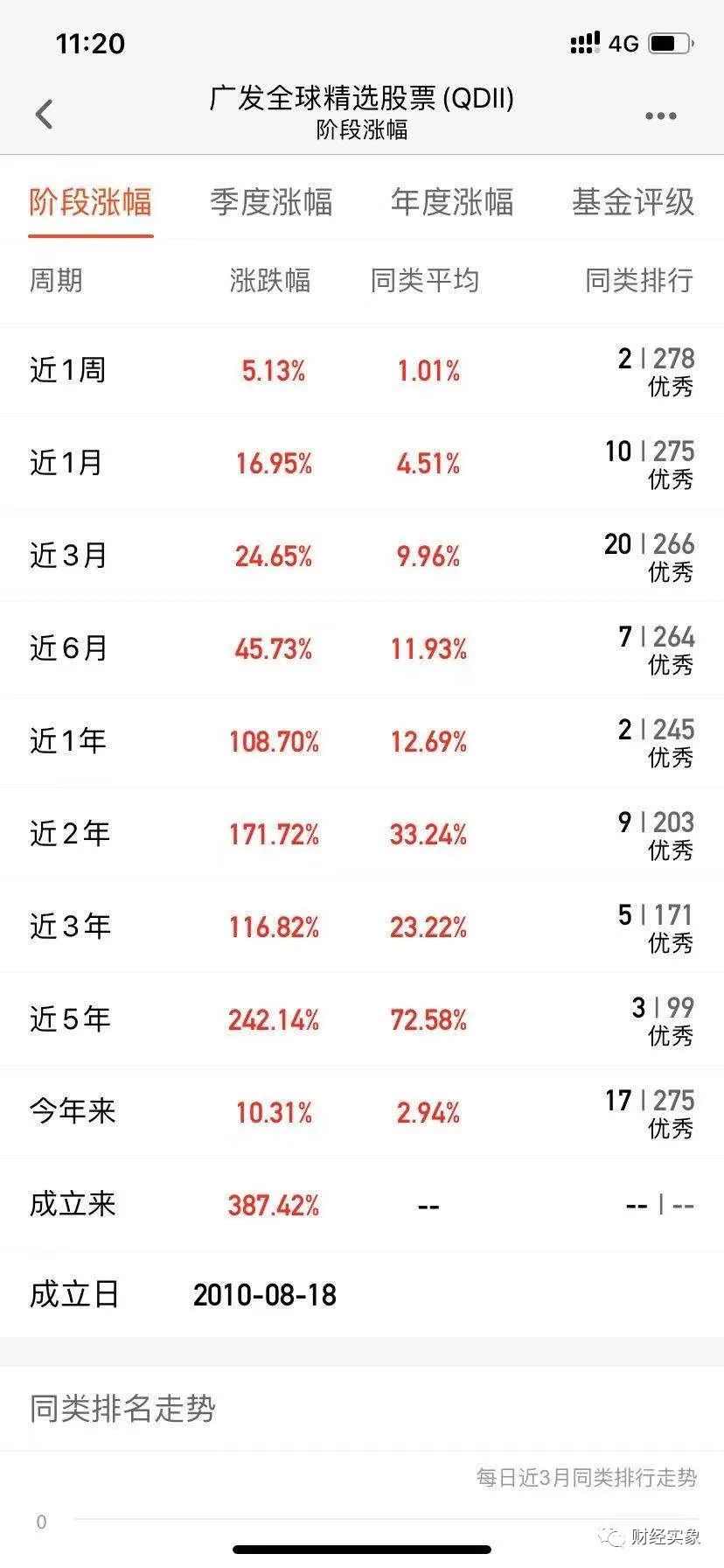 如何购买港股