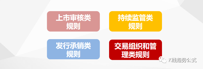 全面注册制股票交易规则