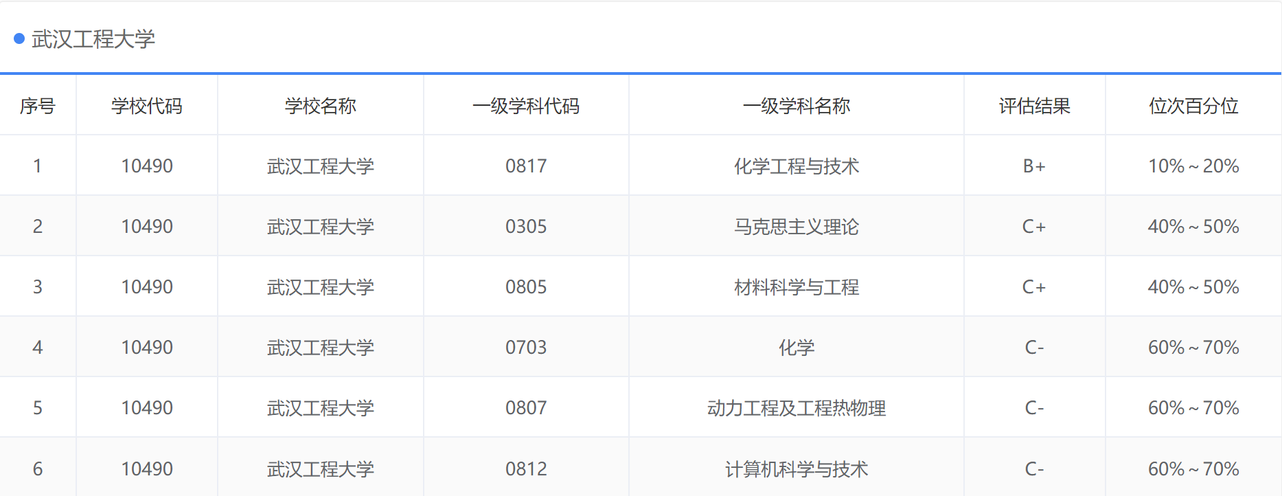 蜻蜓点水般的爱情什么意思 蜻蜓点水是什么污