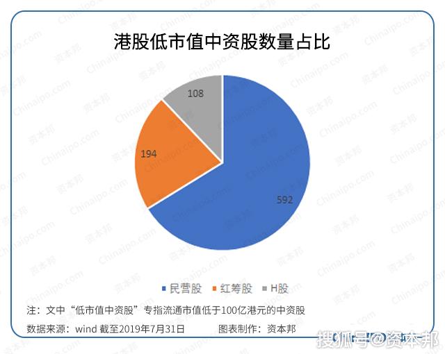 权重股是指哪些股票