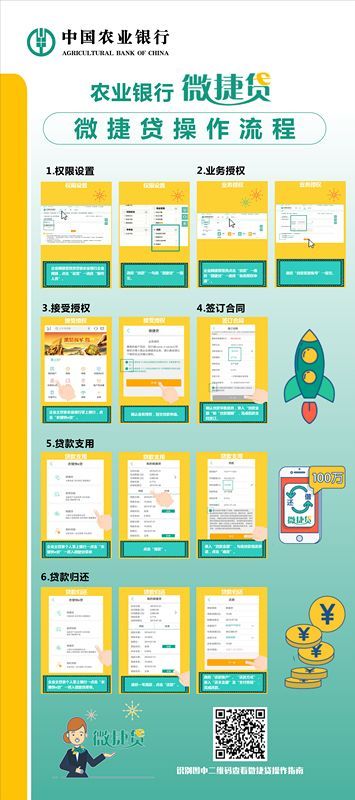农行微捷贷