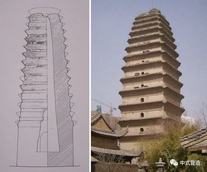 密檐式塔
