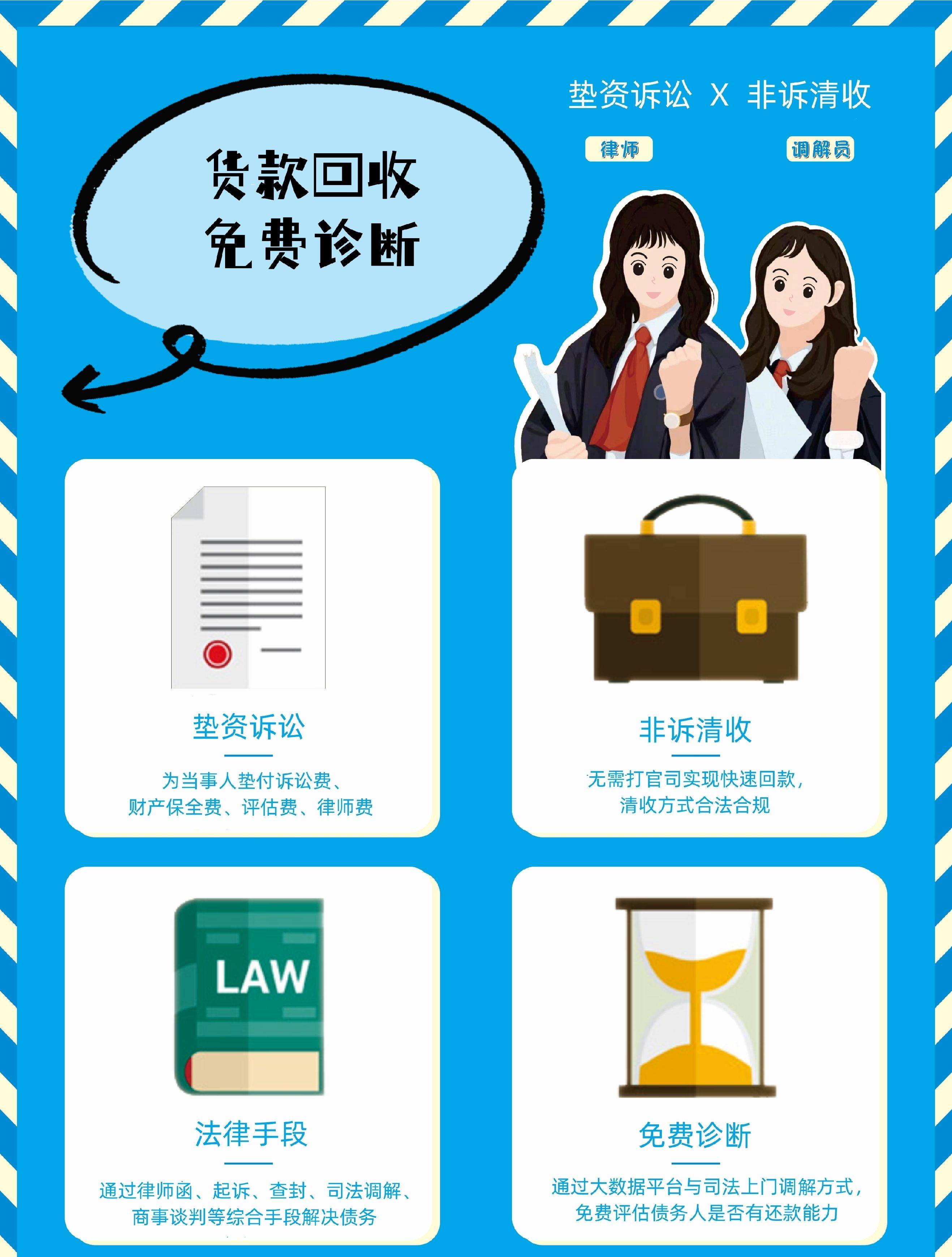 流押条款