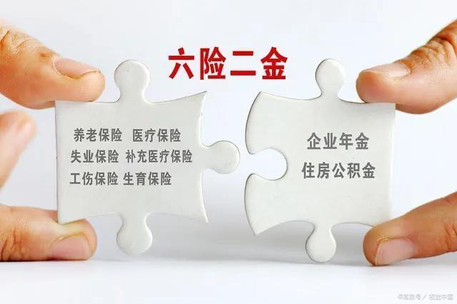 六险二金是什么