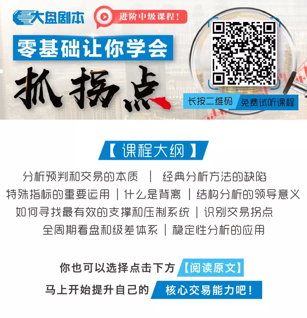 利空是什么意思