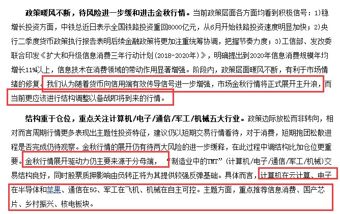 利空是什么意思