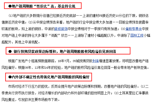 利空是什么意思