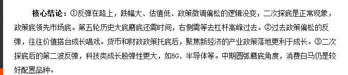 利空是什么意思