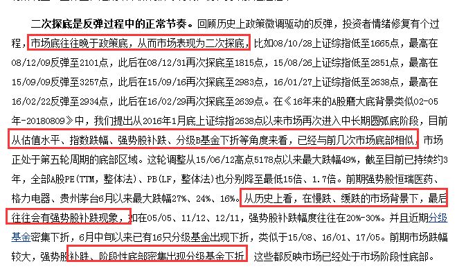 利空是什么意思