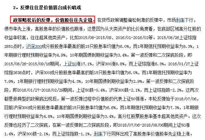 利空是什么意思
