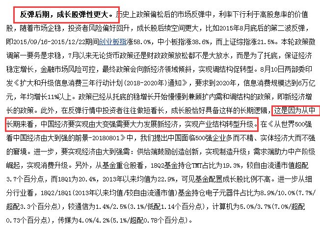 利空是什么意思
