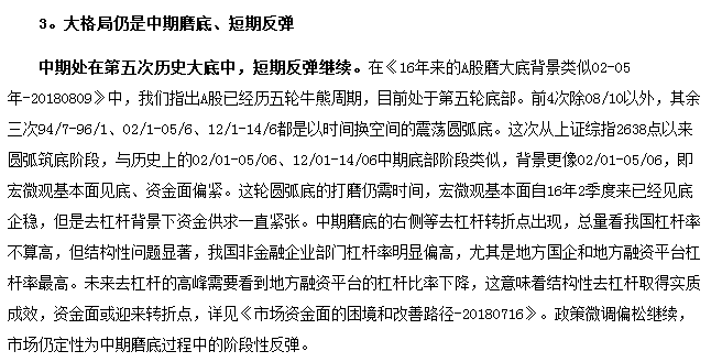 利空是什么意思