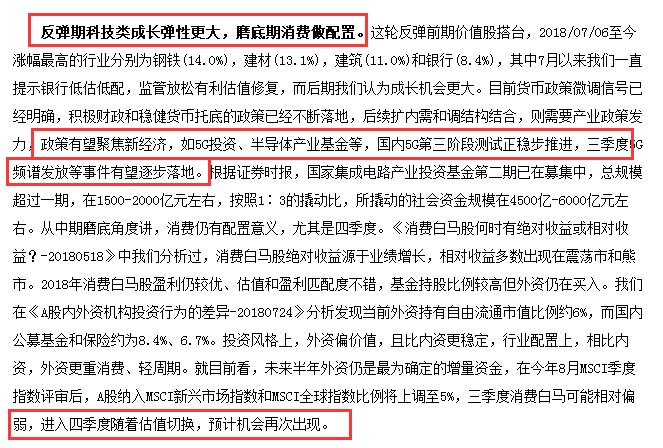 利空是什么意思