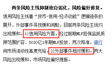 利空是什么意思