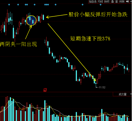 龙蟒佰利：两阴夹一阳.png