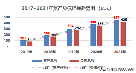 蓝海银行官网