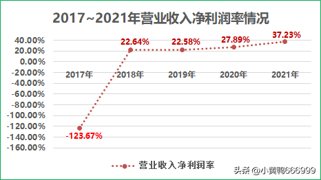 蓝海银行官网