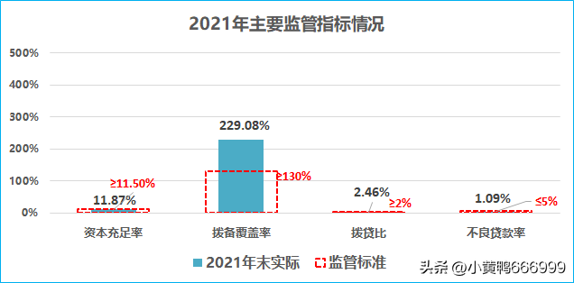 蓝海银行官网