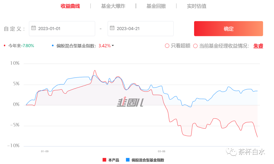 季报是什么意思